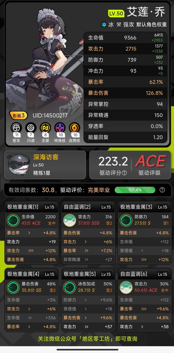 鲨鱼妹刚毕业新角色就来了截图