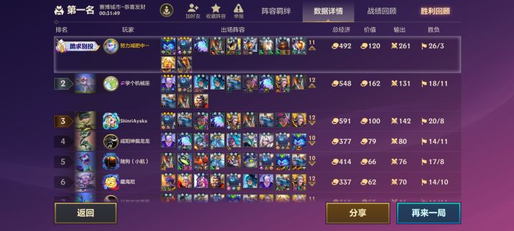 又是三星盖伦搞笑的一天截图