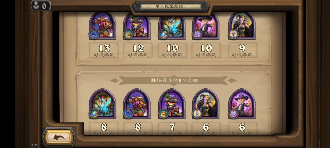 要么烂分,要么快乐! 1