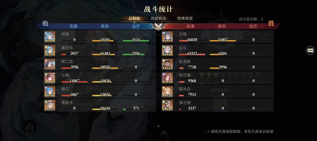 公平对决 1