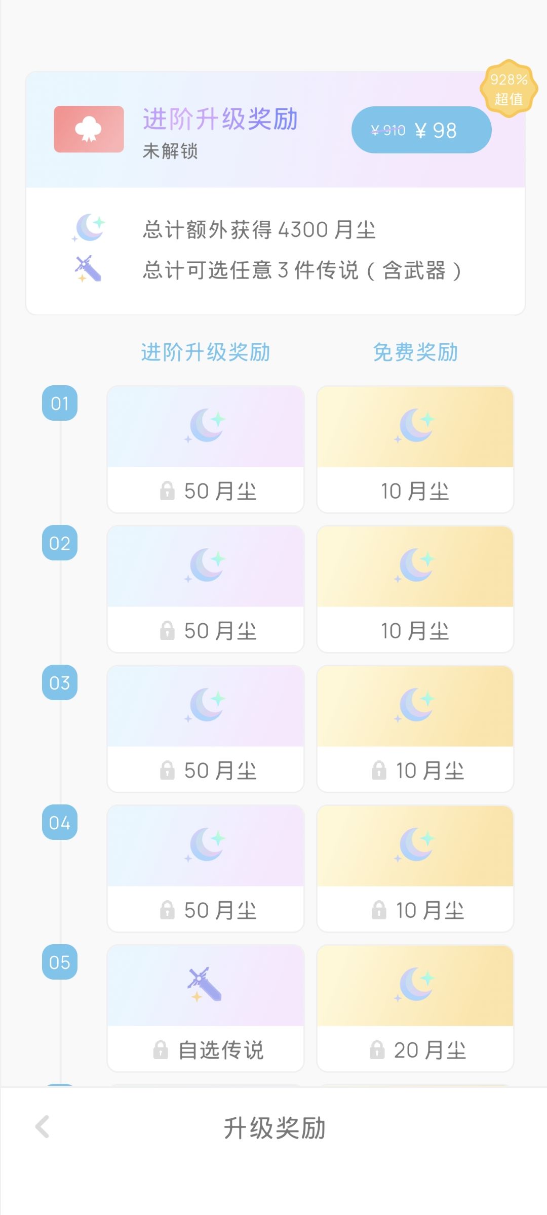 抖音看到的,还以为什么好游戏,结果是氪金 1