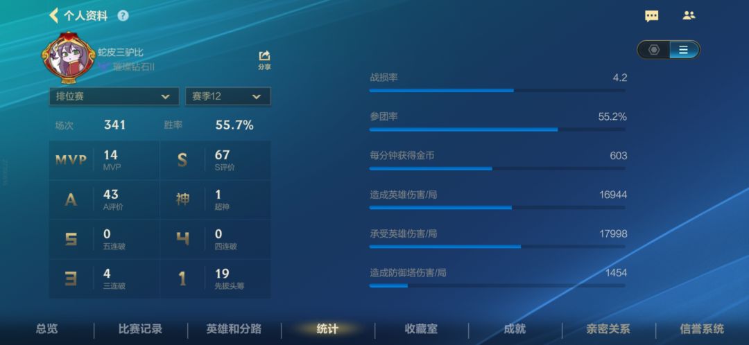 我太想进步了 2
