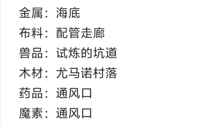 还有没有好点位,求分享截图