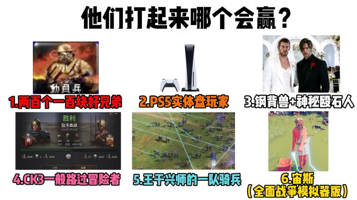 他们打起来哪个会赢?截图