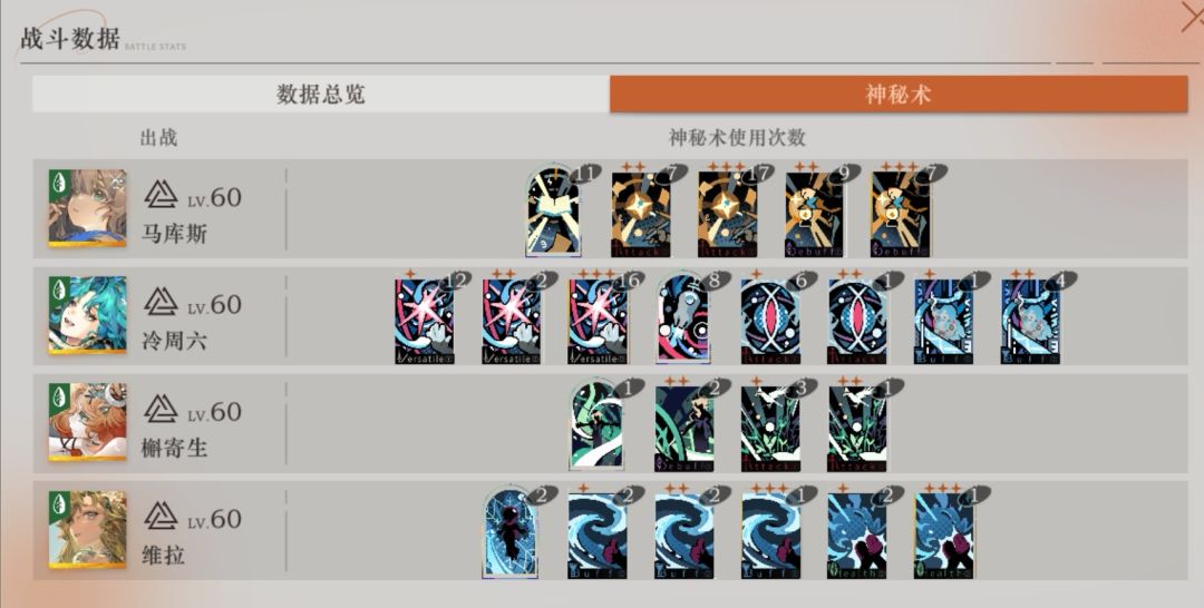 升阶队 2