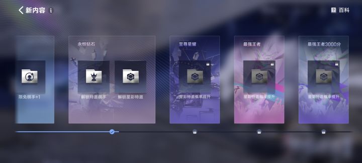 这个特邀棋手真的有必要存在吗截图
