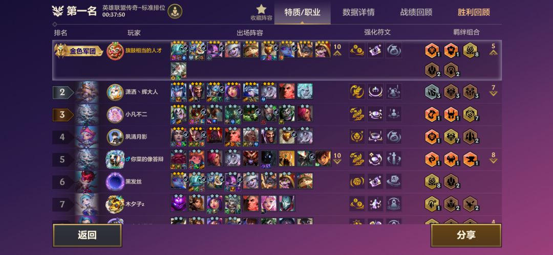 全员小金人 2
