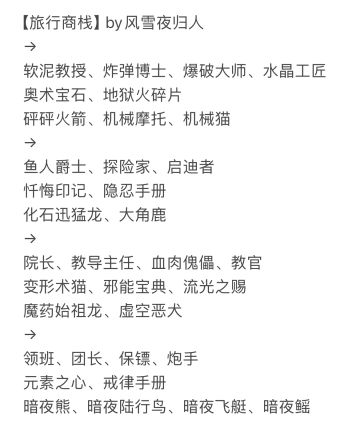 分享一些目前活动轮换顺序