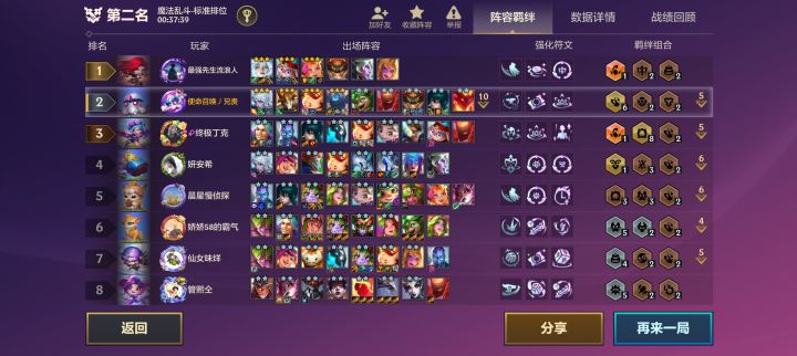 求帮看看截图