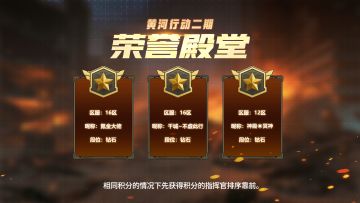 黄河行动二期荣誉榜