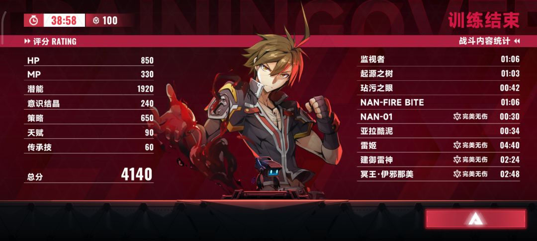 闪避王直人 1