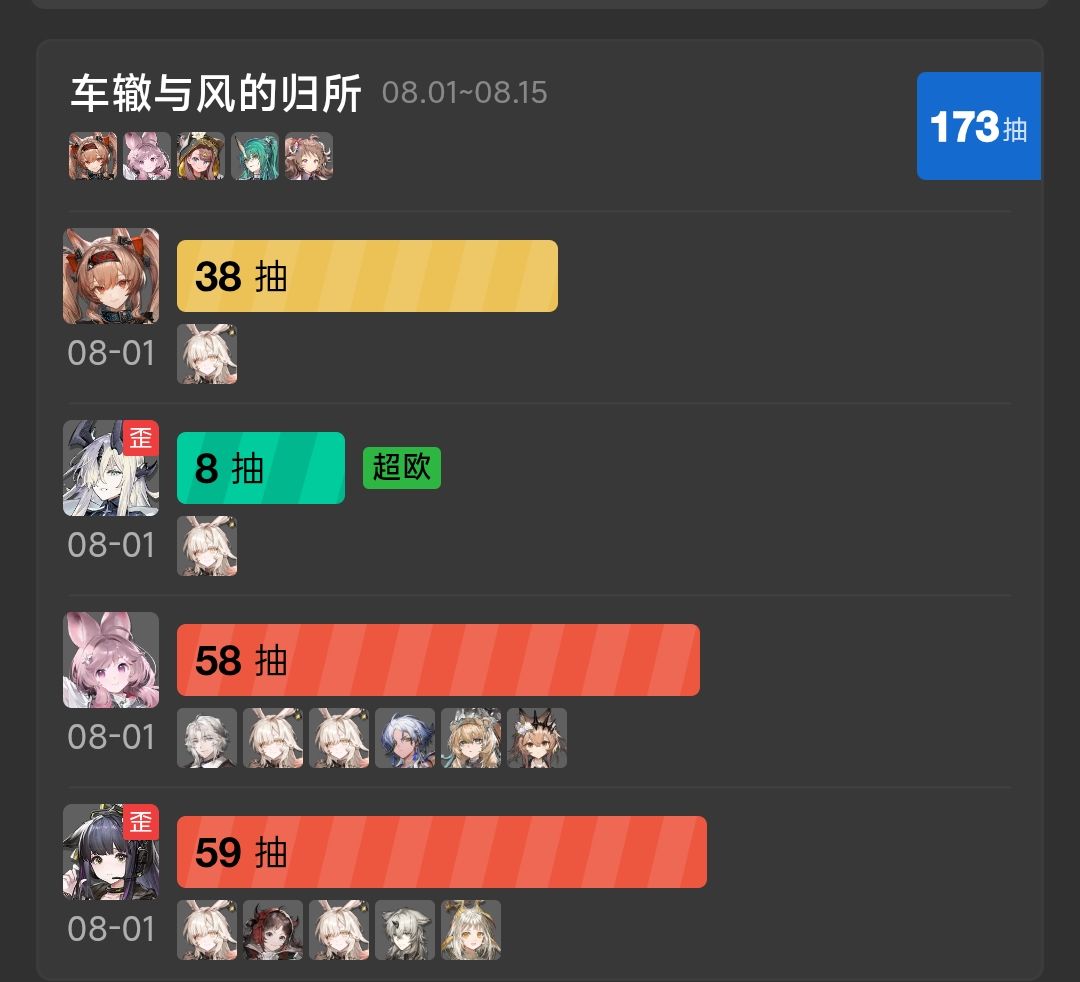 至少歪的是new 1