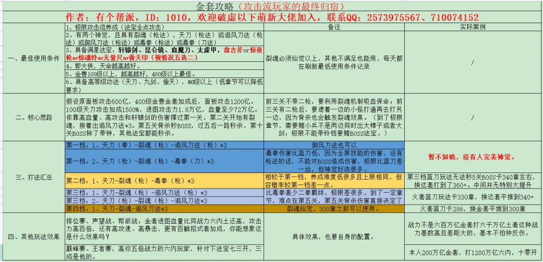 火套蓝刀160天出新手村 2