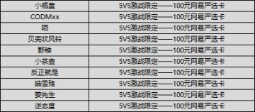 （已开奖）【晒图有奖】5V5激战开启，畅爽刚枪赢好礼！