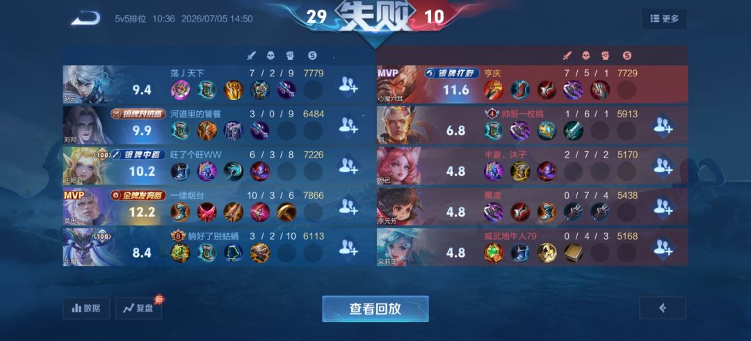 你们有比这还惨的经历吗 1