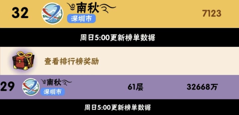 一区家族南秋招人辣 1