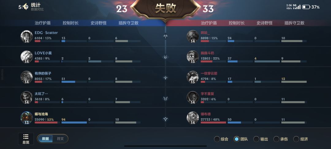 刚才外面人多,是哥不对,哥给你磕一个。 3
