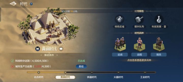 城市生产力是需要升级那一个？停在这半天了[表情_捂脸哭]截图