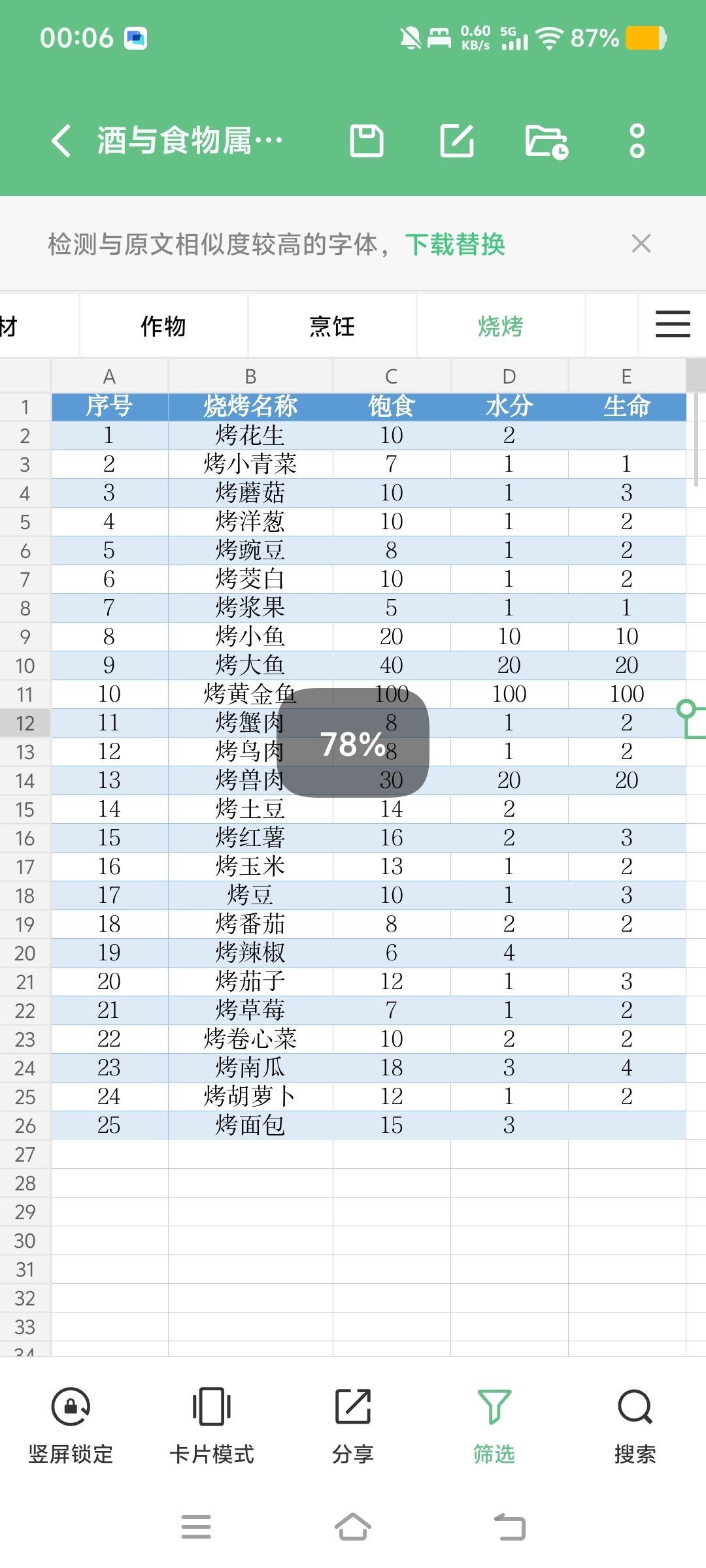 酒与全部食物属性表 5