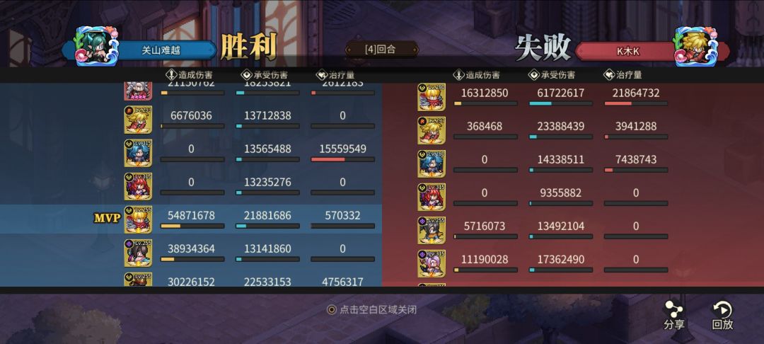 塔王强度 3