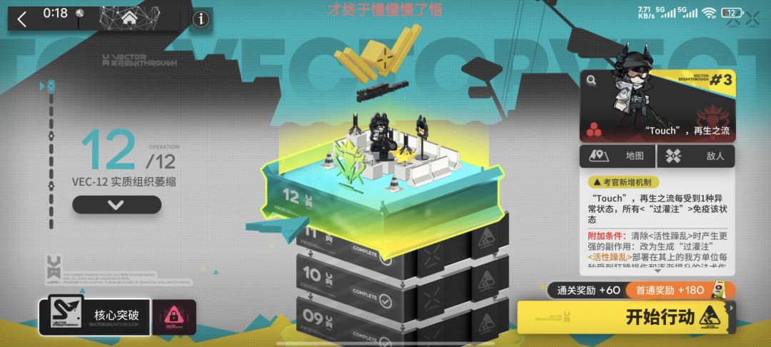 我宣布,本次矢量提前结束(待更新) 2