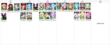 军团降临塔防玩法可用英雄列表