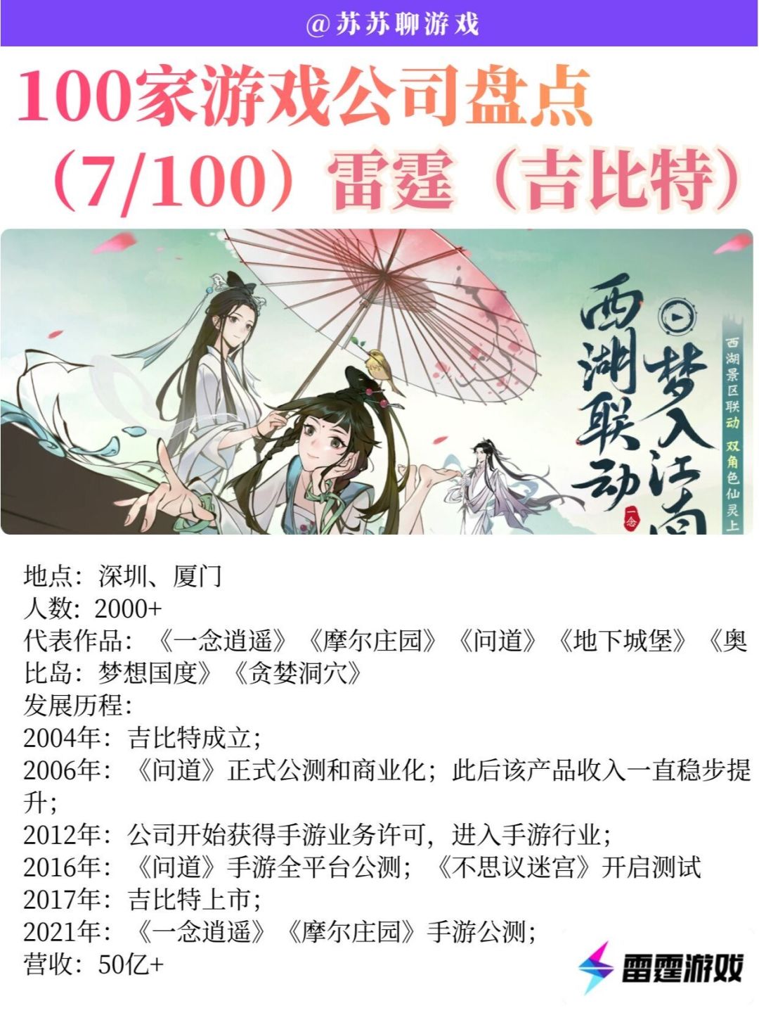 雷霆(吉比特)100家游戏公司(12/100) 1