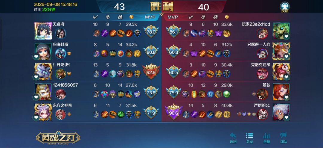 快点儿关服吧 2