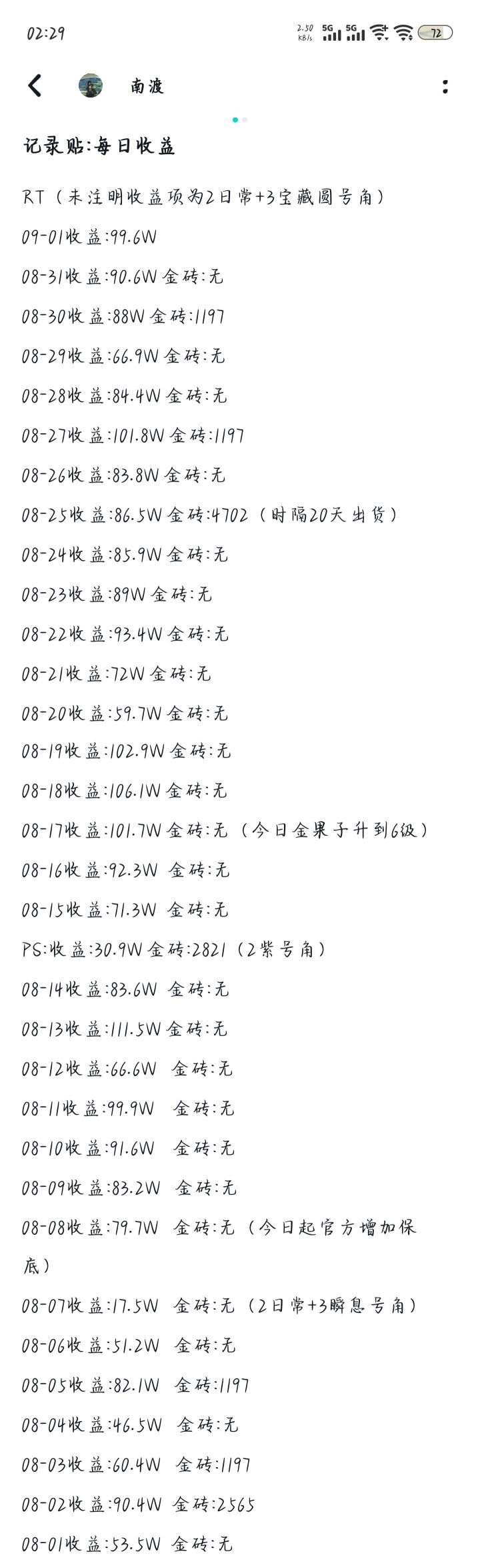 记录贴:每日收益截图