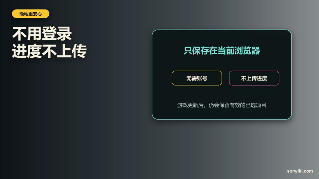 正经人日记上线:一键查漏 6