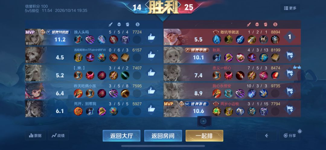不是,怎么也得有七八分吧 2
