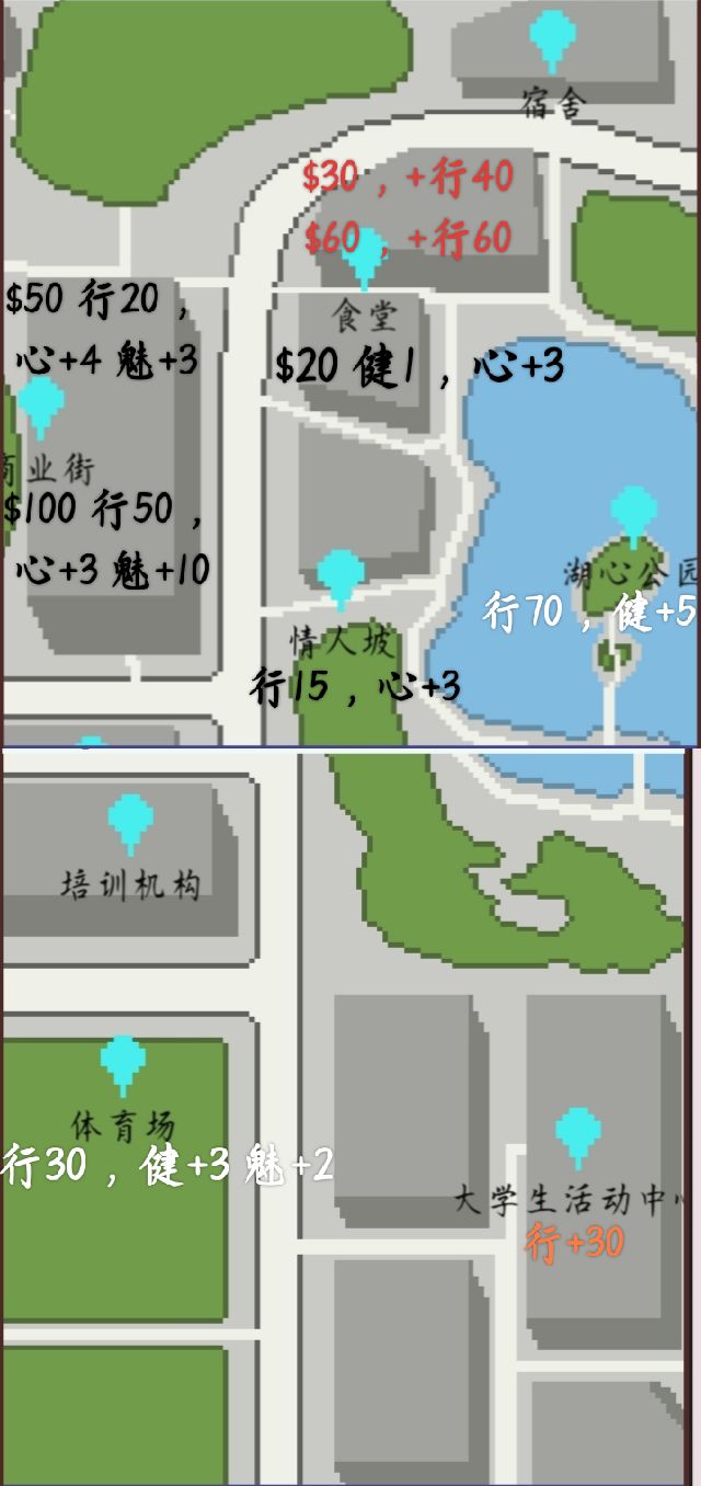 三人加行动点、心情、健康处 3
