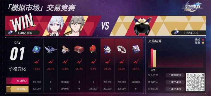啊啊啊……我想要一只账账！只想要账账！截图
