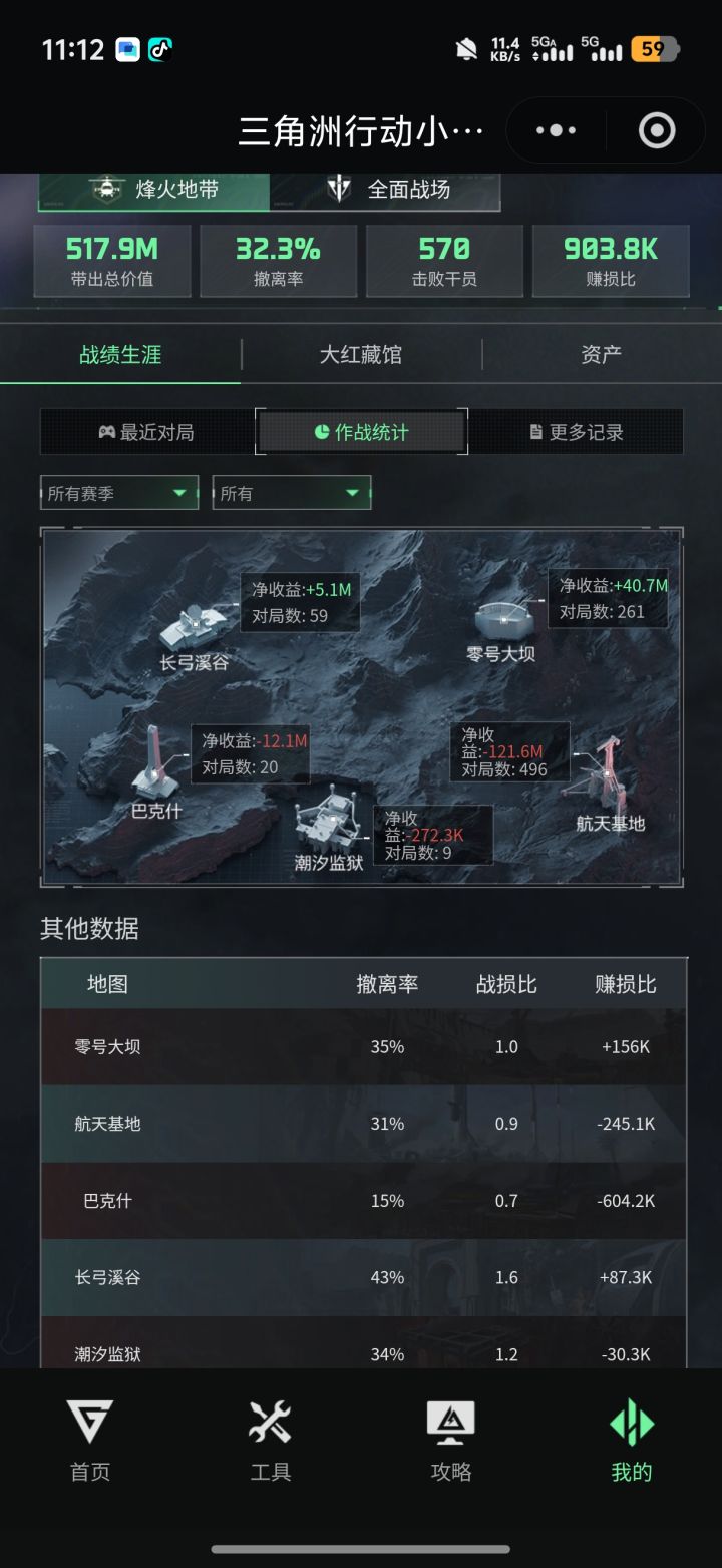 号里就剩下烽火杯跟特调就没了,扩容箱也卖了非心也卖了藏品也卖了,号里就枪皮跟刀皮了截图