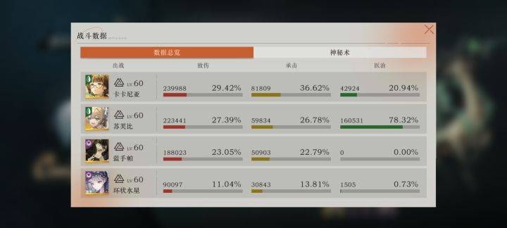 230m直接一个大给我卡卡秒了截图