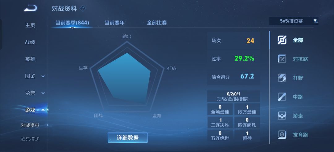 这是人类吗 2