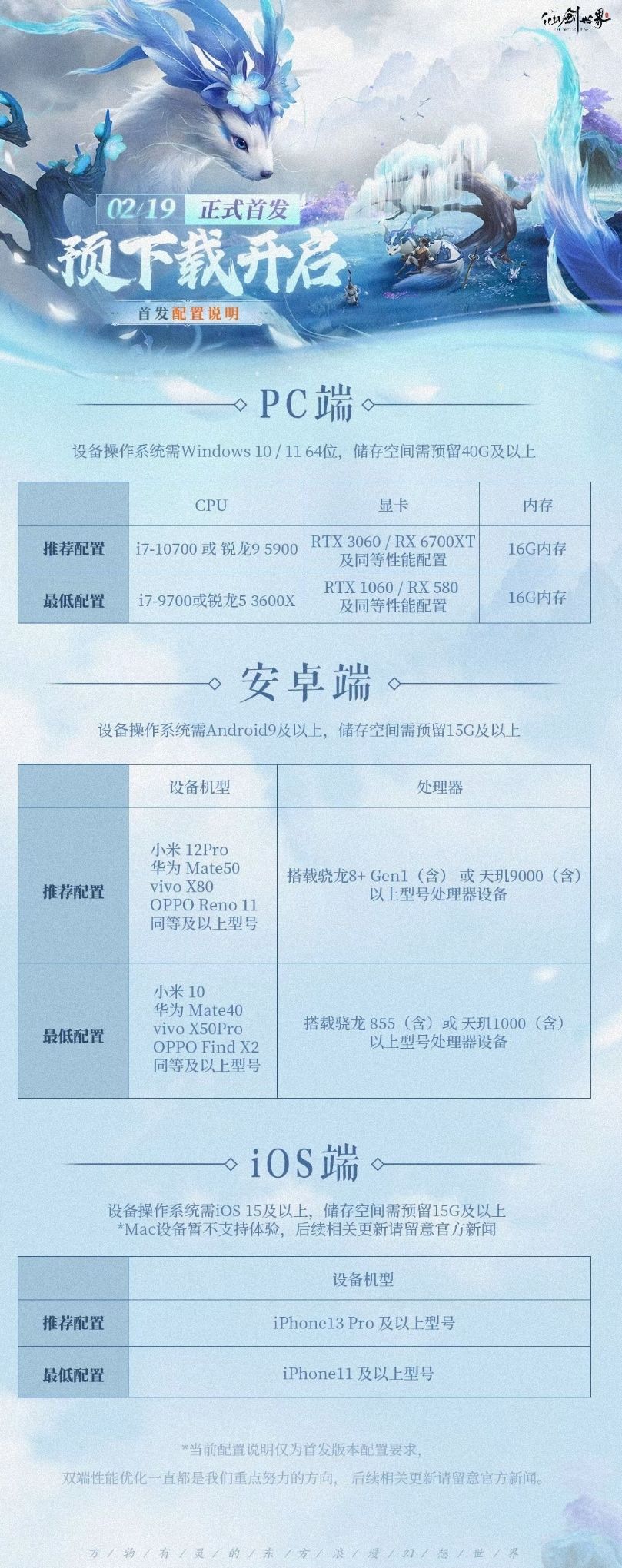 配置表截图