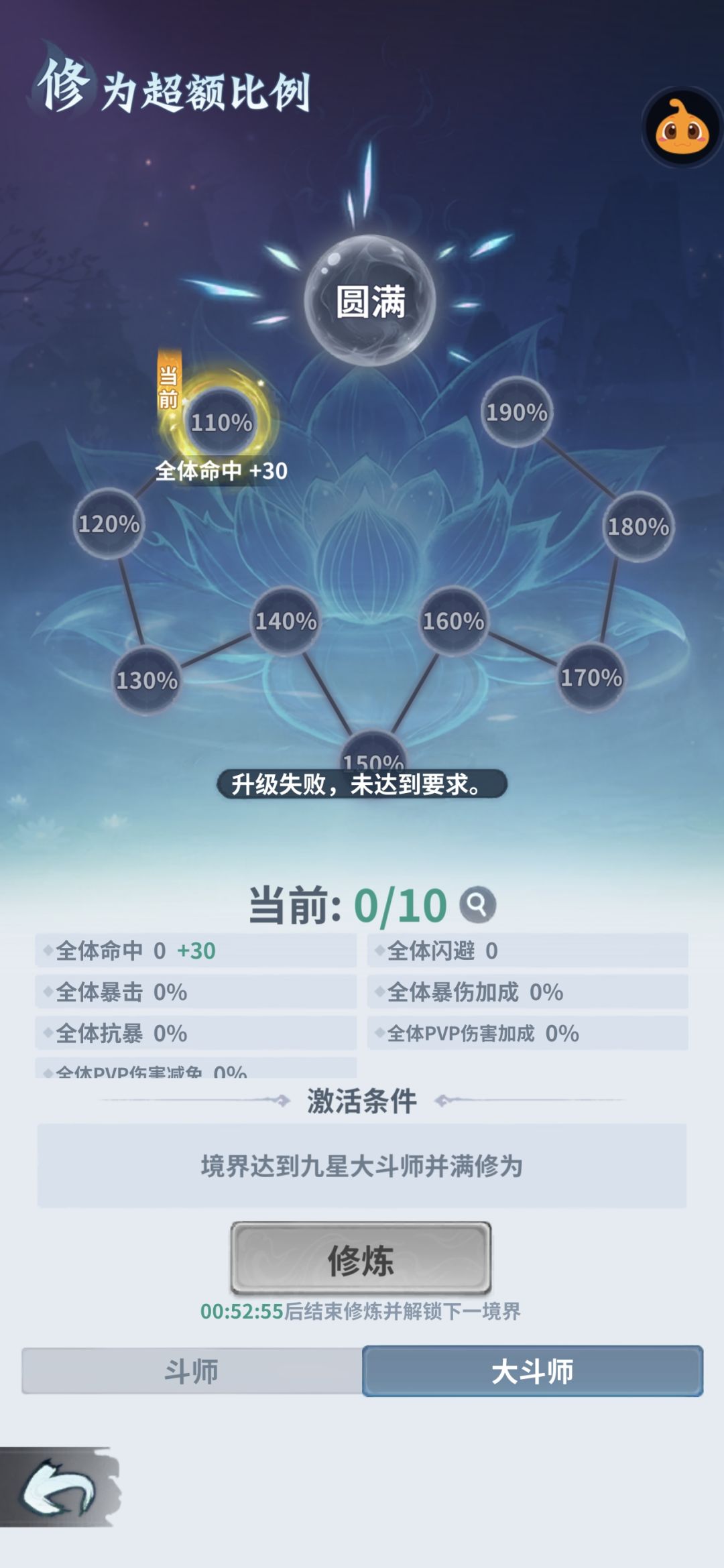 这诗人吗 2
