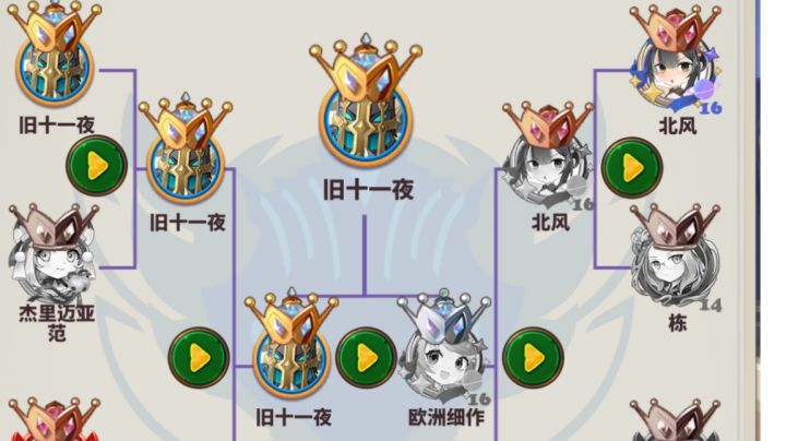 20230205,T早区,巅峰冠军战截图