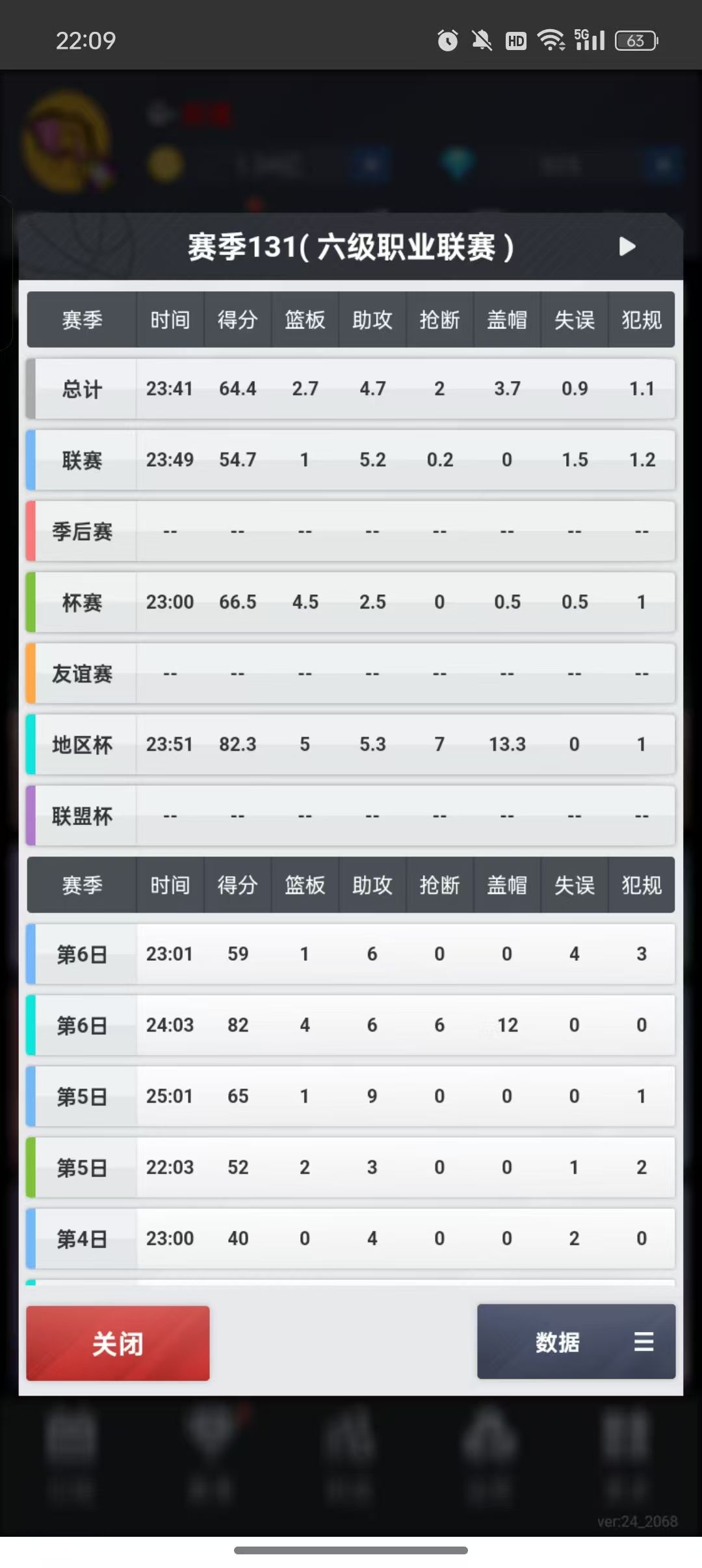 隐藏青训,懂的自懂 2