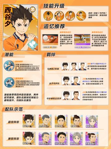 SSR新球员西谷夕登场｜攻略一图轻松上手
