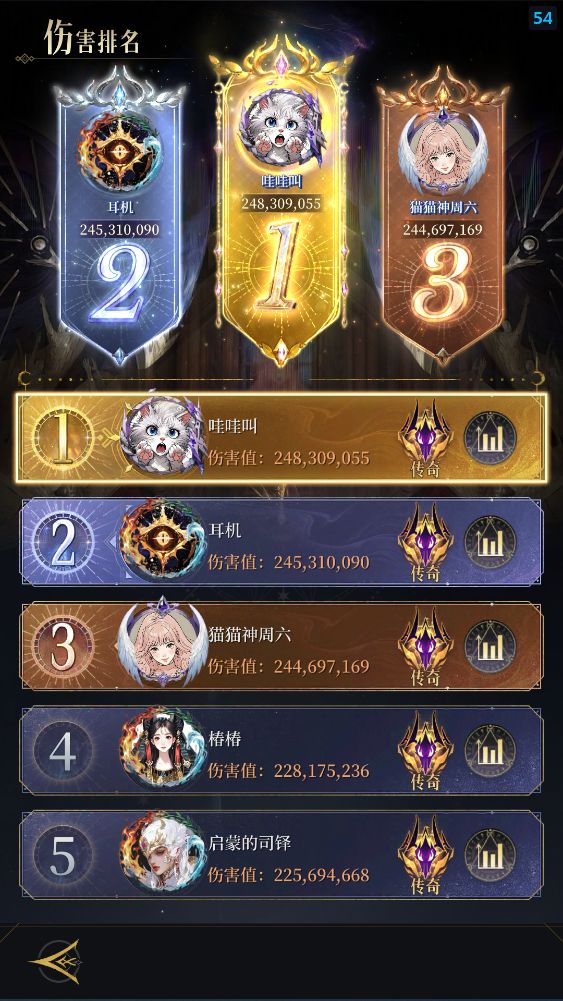 机关枪无敌了 3