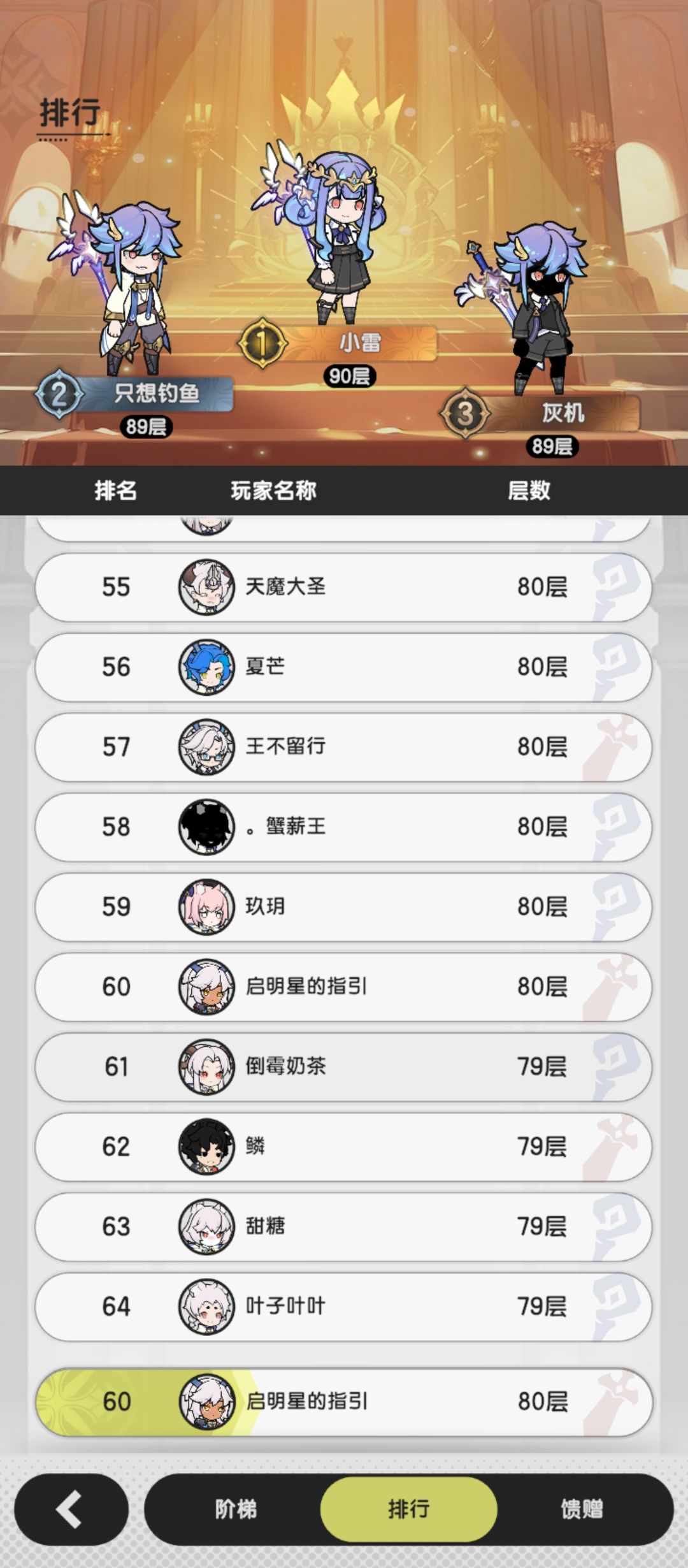 越5000战力过图16。是个什么水平 2