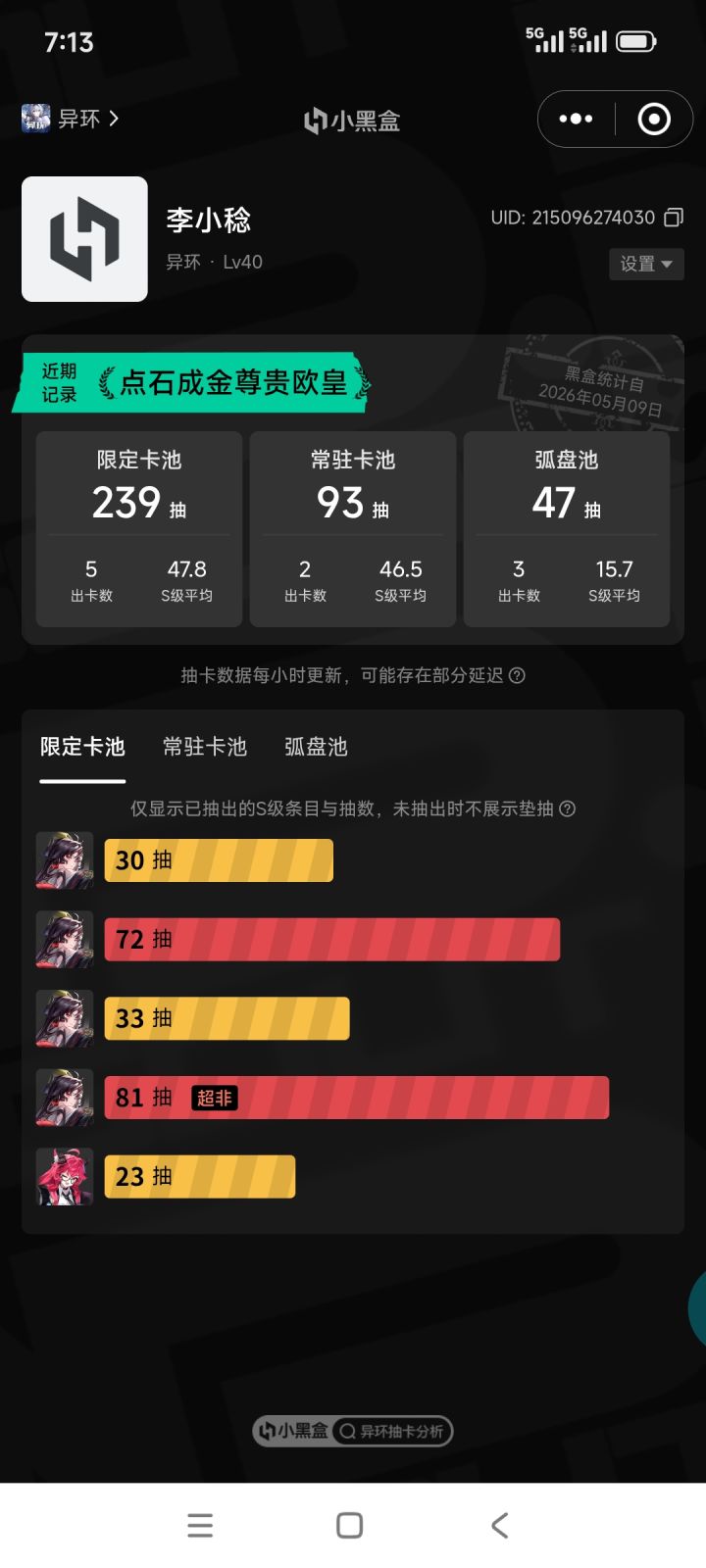 200抽3命老板娘,欧还是非???截图