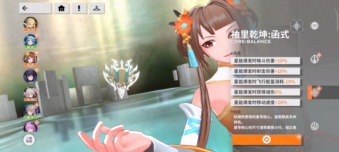 什么,你竟然开美少女高达! 1