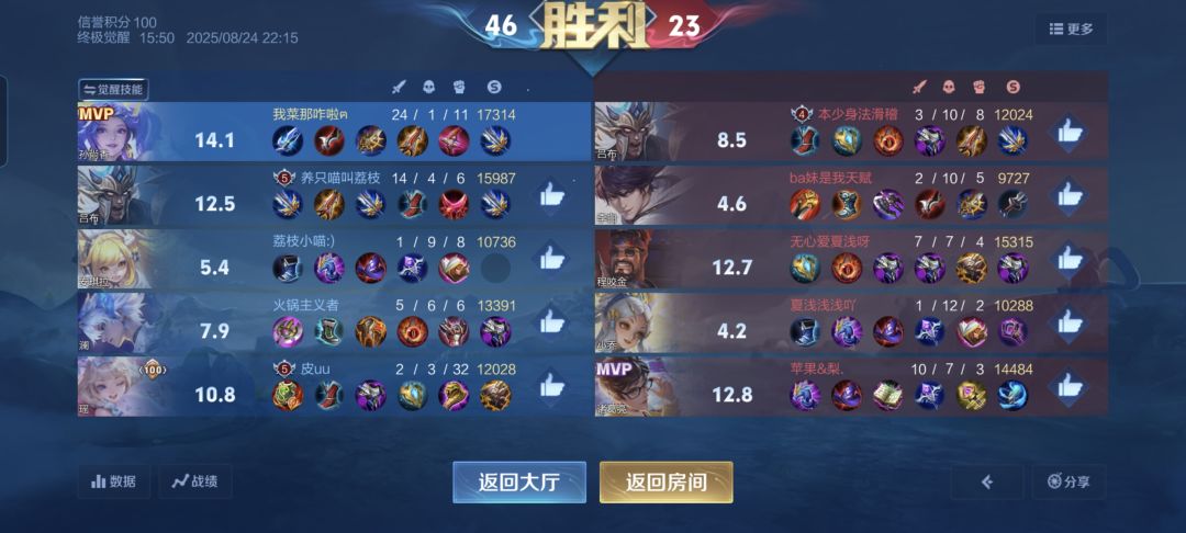 这不比貂蝉其他的还超标? 3