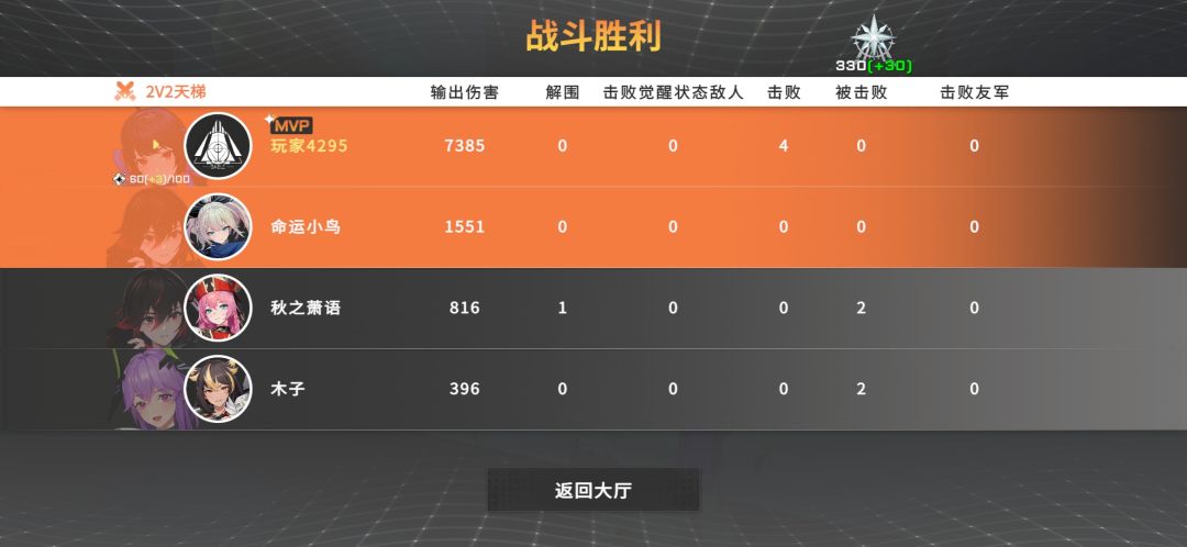 我也是一个新手但感觉对面还不如人机 2