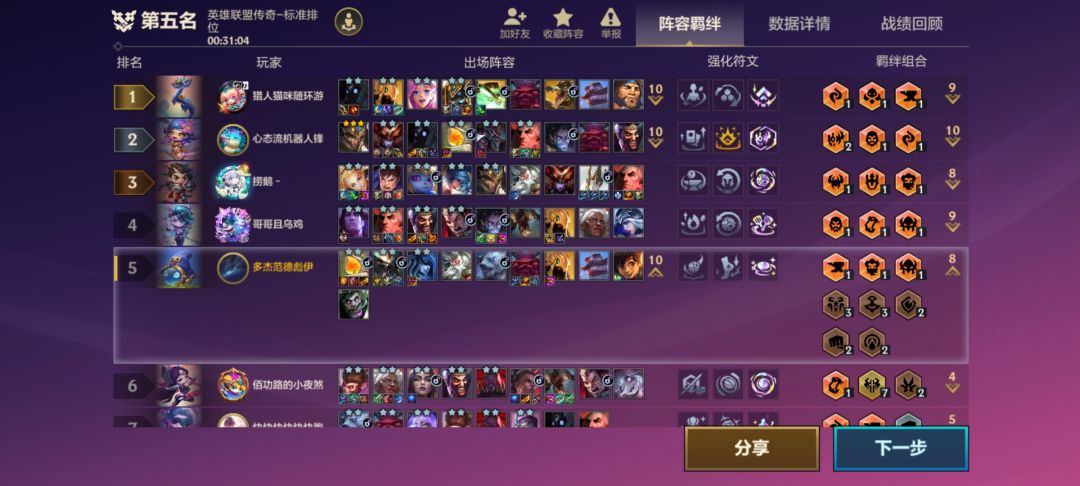 这外面都是些什么牛鬼蛇神 1