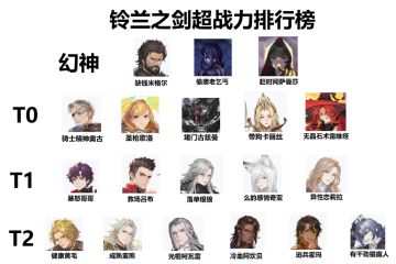 铃兰之剑宇宙的超战力排行
