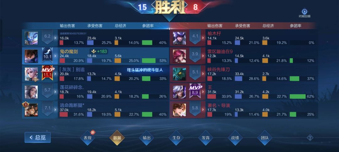王者荣耀这评分机制就离谱 2